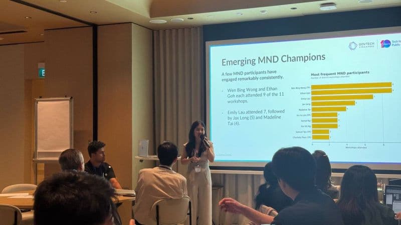 A presentation with the Emerging MND Champions slide at MINDCRAFT IGNITE.